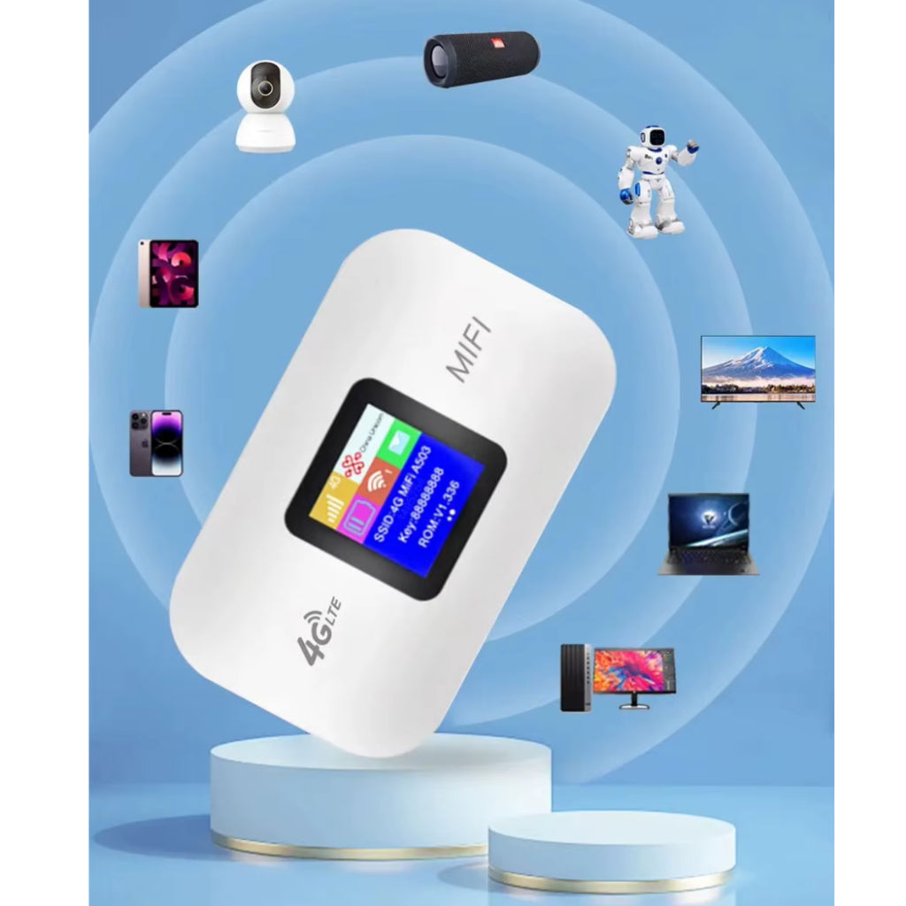 Antena Plus - 4X mais sinal de internet