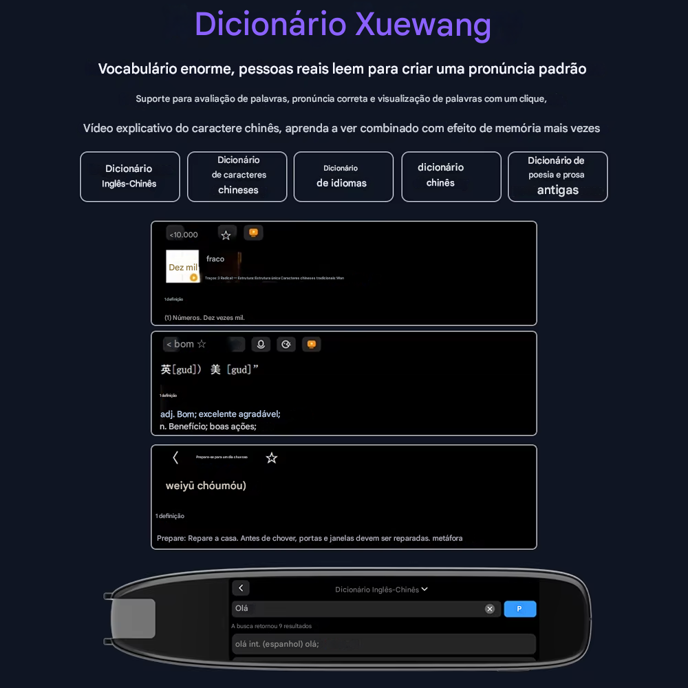 Caneta tradutora com leitor de digitalização